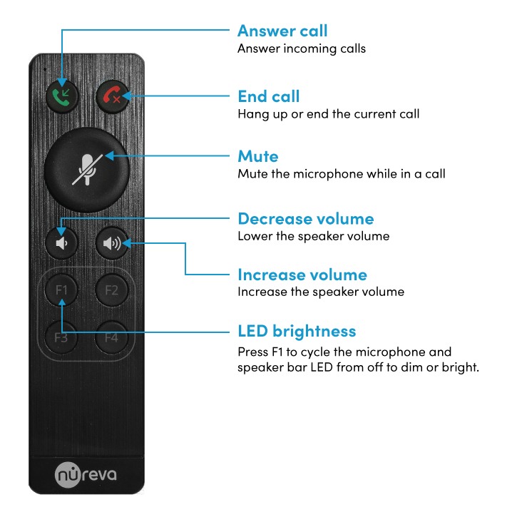 HDL300 system remote control functions and codes | Nureva support